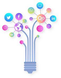 bộ tài nguyên digital marketing