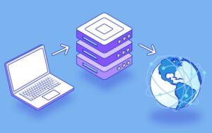 công cụ A/B Testing