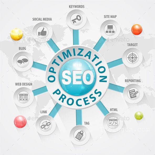 công cụ tạo sitemap XML