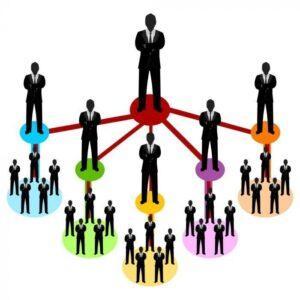 file quản lý nội dung marketing