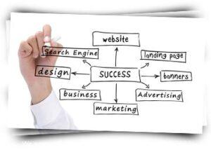 học liệu marketing miễn phí