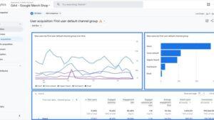 Google Analytics báo cáo thời gian thực
