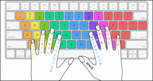 công cụ gõ tiếng Việt online