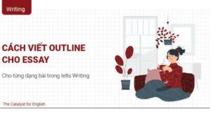 công cụ lên outline bài viết