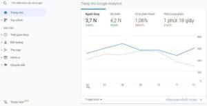 công cụ phân tích Google Analytics