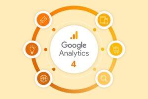công cụ phân tích Google Analytics