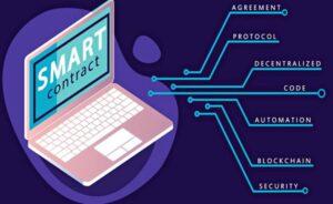 công cụ viết content tự động