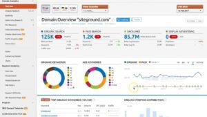 Công cụ keyword research