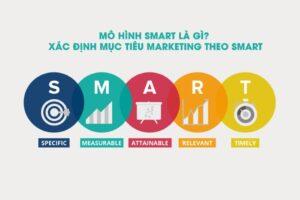 Phân tích đối thủ theo SWOT