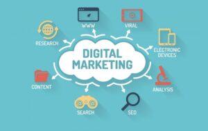Workflow tự động trong marketing