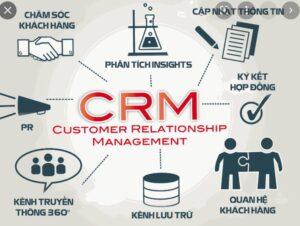 phần mềm CRM dễ tích hợp hệ thống