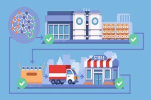 phần mềm CRM miễn phí