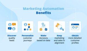 phần mềm CRM tích hợp email
