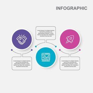 tạo infographic