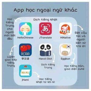 App dịch ngôn ngữ thông minh