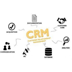 CRM cho spa 