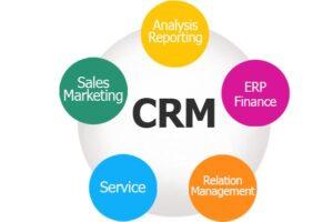 GA kết nối CRM