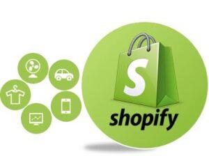 GA4 phân tích ecommerce
