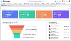 Tính năng phần mềm CRM