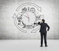 tiện ích trình duyệt quản lý thời gian