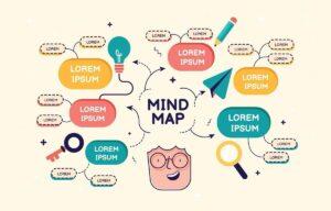 web tool tạo mindmap