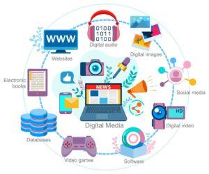 web tool tạo mindmap