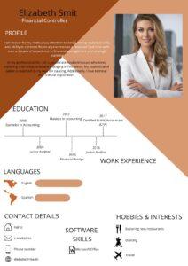 phần mềm tạo CV đẹp