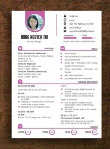 phần mềm tạo CV ngành IT