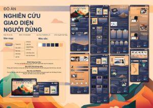 tài nguyên thiết kế Canva